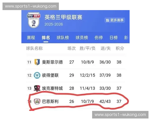 切尔西U21小将得到首发机会 英超赛场表现获教练组肯定